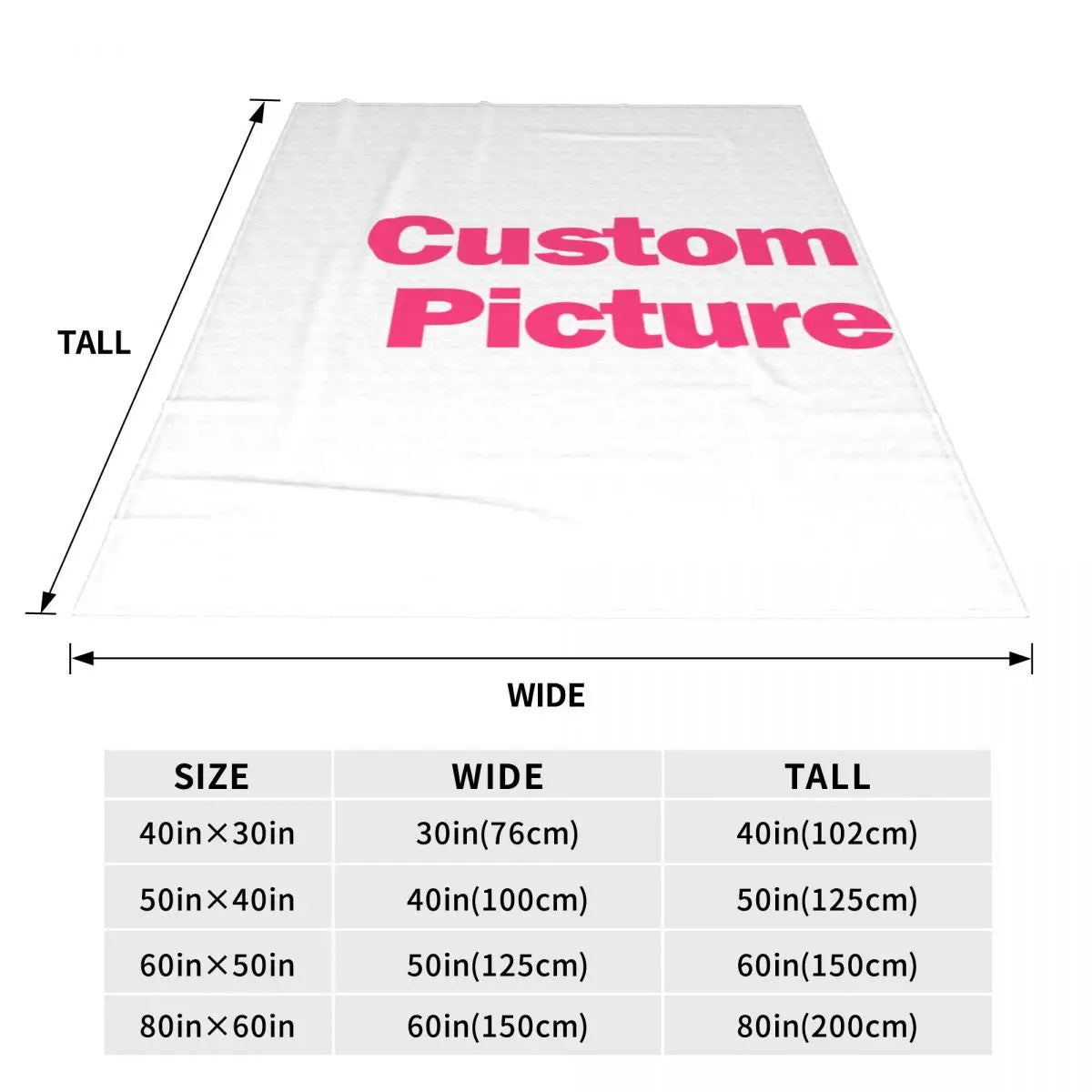 custom picture blanket custom blankets with pictures customized photo blankets custom blanket with picture custom blanket with pictures