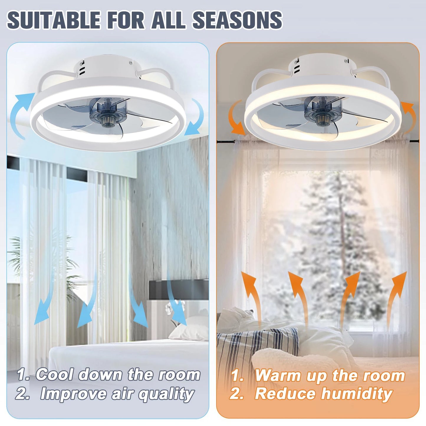 flush mount ceiling fan with light